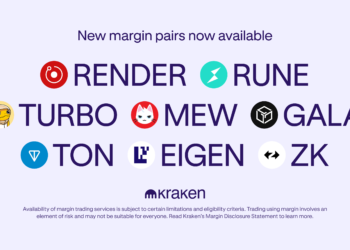 Expanded margin pairs out there for RENDER, RUNE, MEW, TURBO, TON, GALA, EIGEN and ZK!